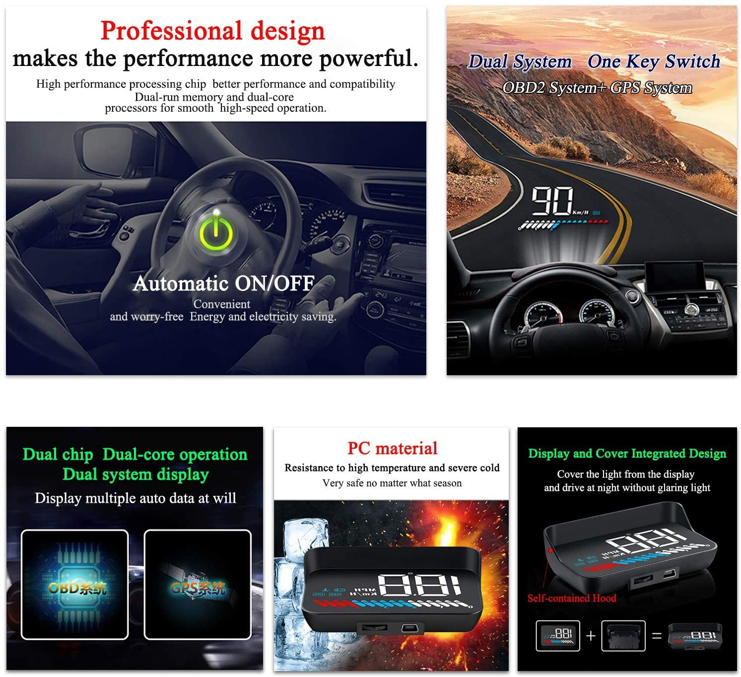 GoRedline HUD PRO - Wirtualny Kokpit (OBD2)